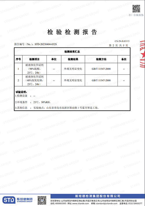 PTFE(特氟龍)法蘭保護(hù)罩檢測(cè)報(bào)告